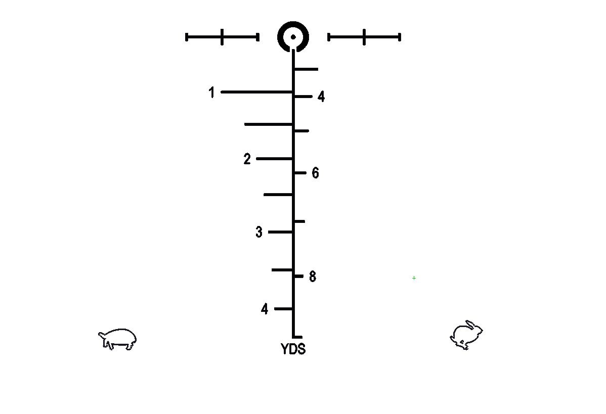 Leupold® Offers Reticle Calibrated for 300 AAC Blackout