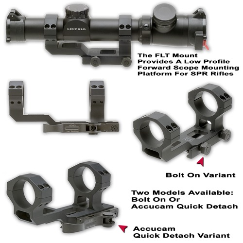 Consumer Review: GG&G FLT Mount