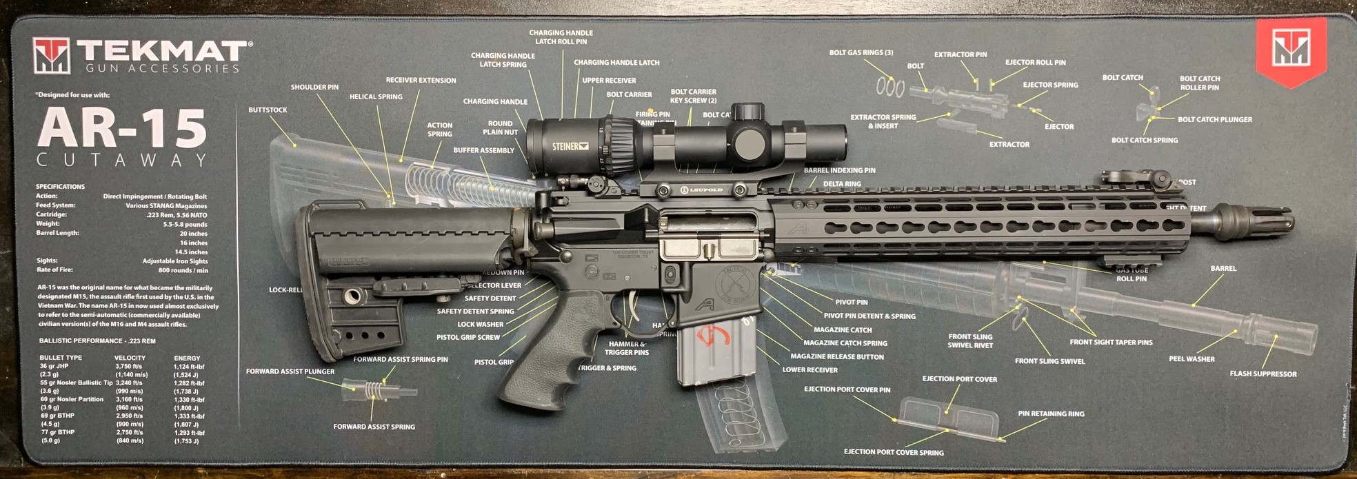 TekMat AR15 Cutaway Ultra Premium Gun Cleaning Mat Gun Reviews